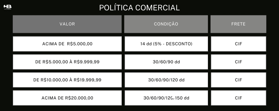 OCULOS